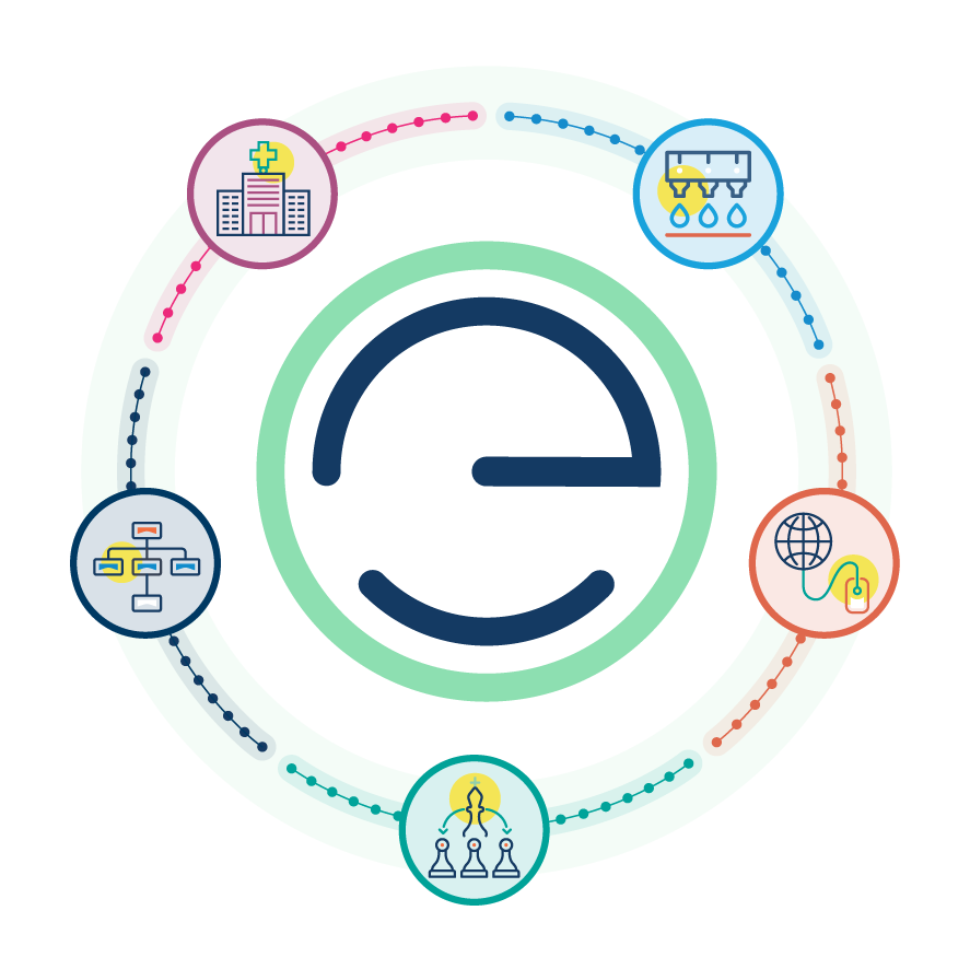 The enGen ecosystem